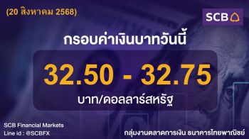 ค่าเงินบาท ประจำวันที่ 20 สิงหาคม 2568