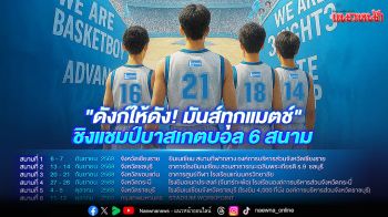 เปิดรับสมัครทีมบาสเกตบอล 3x3 \'LACTASOY CUP\' 6 สนาม