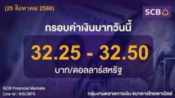 ค่าเงินบาทประจำวันที่ 25 สิงหาคม 2568