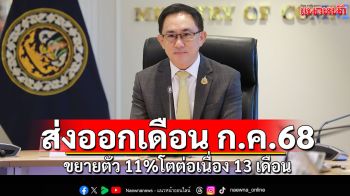 ส่งออกเดือน ก.ค. 68 ขยายตัว 11% โตต่อเนื่อง 13 เดือน ดุลการค้าบวกต่อเนื่องเป็นเดือนที่ 3