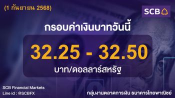 ค่าเงินบาทประจำวันที่ 1 กันยายน 2568