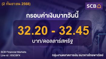 ค่าเงินบาทประจำวันที่ 2 กันยายน 2568