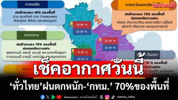 เช็คอากาศวันนี้! ‘ทั่วไทย’ฝนตกหนัก ระวังน้ำท่วม-น้ำป่า \'กทม.’70%ของพื้นที่