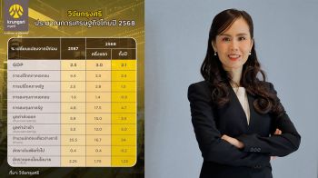 เศรษฐกิจเผชิญแรงกดดัน กรุงศรี คาดครึ่งปีหลังเติบโตแค่ 1.3%