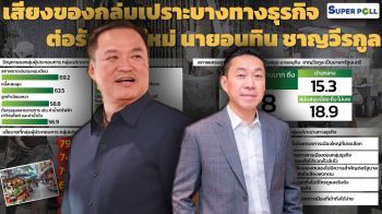 \'อนุทิน\'ชูคนละครึ่ง ทำฐานรากเชื่อมั่น ขณะที่\'ปวงชนไทย\'ก้าวขึ้นเป็นความหวังรอง