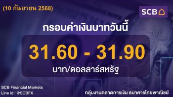 ค่าเงินบาทประจำวันที่ 10 กันยายน 2568