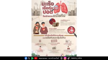 \'มะเร็งเยื่อหุ้มปอด\' โรคร้ายที่แพทย์ยากจะรักษา…แต่ป้องกันได้