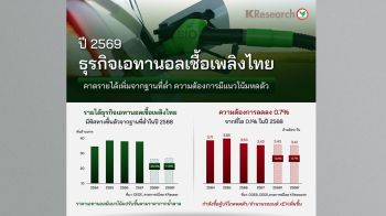 ธุรกิจเอทานอลฯปี’69 รายได้ขยับเพิ่มตามราคากากน้ำตาล