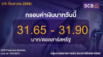 ค่าเงินบาทประจำวันที่ 15 กันยายน 2568