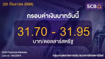 ค่าเงินบาทประจำวันที่ 22 กันยายน 2568