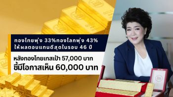 YLG เผย  หลังทองไทยเทสเป้า57,000บาท ชี้มีโอกาสเห็น60,000บาทหากค่าเงินยังอ่อน