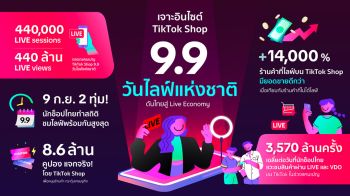 เจาะอินไซต์ แคมเปญ TikTok Shop 9.9 วันไลฟ์แห่งชาติ ดันไทยสู่ LIVE Economy