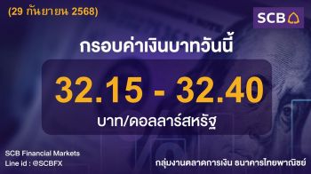 ค่าเงินบาทประจำวันที่ 29 กันยายน 2568