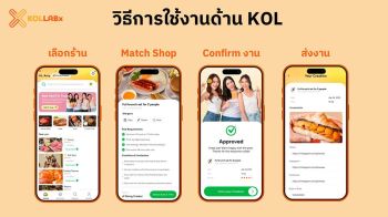 KOLLABX ครั้งแรกของแอปพลิเคชัน One-Stop สำหรับ KOL และ SME