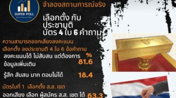 ประเมินแบบจำลองของจริง เลือกตั้ง ลงประชามติ 4 ใบ 6 ข้อคำถาม