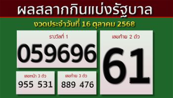 ผลสลากกินแบ่งรัฐบาล งวดประจำวันที่ 16 ตุลาคม 2568