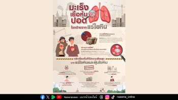 ‘มะเร็งเยื่อหุ้มปอด’ โรคร้ายที่แพทย์ยากจะรักษา แต่ป้องกันได้