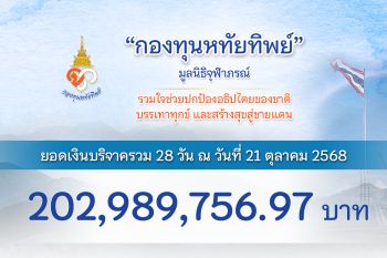 ยอดเงินบริจาคสมทบ\'กองทุนหทัยทิพย์\'ภายใต้มูลนิธิจุฬาภรณ์ รวม 202,989,756.97 บาท