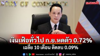 เงินเฟ้อทั่วไป ก.ย.หดตัว 0.72% เฉลี่ย 10 เดือน ติดลบ 0.09%