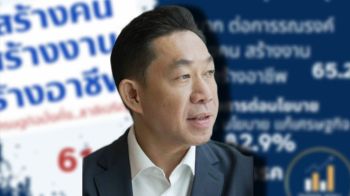 ผลโพลเผย ปชช.ต้องการนโยบายพรรคใหม่แก้เศรษฐกิจ พบ\'พรรคปวงชนไทย\'มาแรง