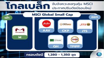 ‘โกลเบล็ก’คาดดัชนีหุ้นไทยอยู่ที่ 1,280–1,350 จุด หวั่นหุ้นเทคโน-AIสหรัฐฯเข้าสู่ฟองสบู่