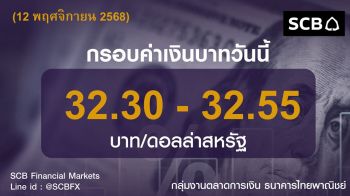 ค่าเงินบาทประจำวันที่ 12 พฤศจิกายน 2568
