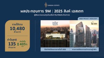 สิงห์ เอสเตท  9 เดือน โกยกำไรสุทธิ  135 ล้าน