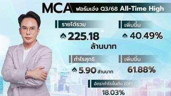 MCA ฟอร์มเจ๋ง Q3/68  รายได้พุ่ง 40.49%