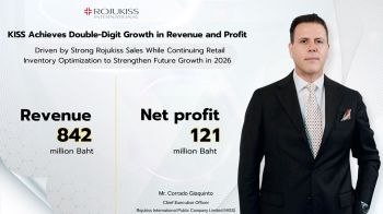 KISS เติบโตโดดเด่นทั้งรายได้และกำไรระดับสองหลัก