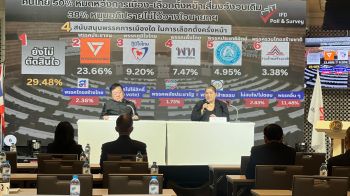 ‘ไอเอฟดี’ เปิดผลโพล คนไทยถึง 50% หมดหวัง ’การเมืองไทย’ เลือกตั้งหน้าเสี่ยงกลับสู่วังวนเดิม