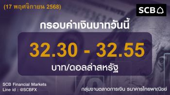 ค่าเงินบาทประจำวันที่ 17 พฤศจิกายน 2568