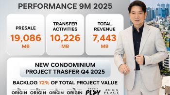 ORI โชว์ฟอร์ม รายได้รวม 9 เดือน กวาดรายได้กว่า 7,400 ล้าน