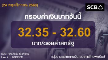 ค่าเงินบาทประจำวันที่ 24 พฤศจิกายน 2568