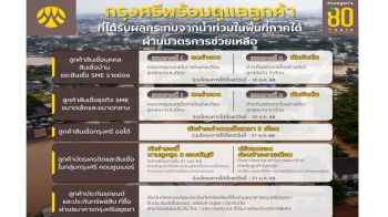 กรุงศรีออกมาตรการเพื่อช่วยเหลือลูกค้าน้ำท่วมในพื้นที่ภาคใต้