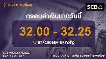 ค่าเงินบาทประจำวันที่ 1 ธันวาคม 2568