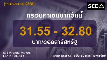 ค่าเงินบาทประจำวันที่ 11 ธันวาคม 2568