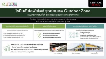 โรบินสันไลฟ์สไตล์ ในเครือเซ็นทรัล รีเทล รุกต่อยอดความสำเร็จของ  \'Outdoor Zone\'