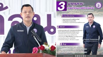 \'ธนกร\'สั่งปรับแผนช่วยผู้ประกอบการประสบอุทกภัยภาคใต้ 9 จังหวัด