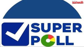 ภท.ยังนำโด่ง  โพลประเมินผลเลือกตั้ง  ‘พท.-ปชน.’รั้งอันดับ2-3