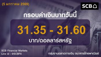ค่าเงินบาทประจำวันที่ 5 มกราคม 2569