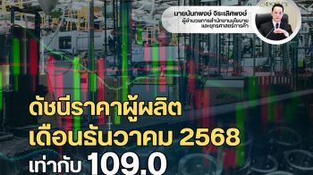 ‘ผู้ผลิต’แบกต้นทุนพุ่ง กด‘ดัชนีราคา’ร่วงถึงปี69