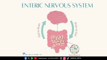 ท้องอืด ลมในท้อง อาจเกิดจากโครงสร้างร่างกายที่ไม่สมดุล