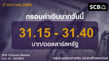 ค่าเงินบาทประจำวันที่ 7 มกราคม 2569