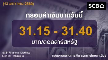 ค่าเงินบาทประจำวันที่ 13 มกราคม 2569