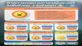 กทม.ชี้วันนี้ค่าฝุ่น PM2.5 สูงที่สุดของปีนี้