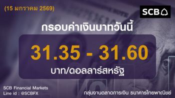 ค่าเงินบาทประจำวันที่ 15 มกราคม 2569