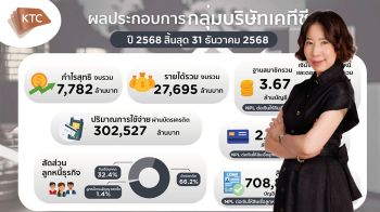 กลุ่มบริษัทเคทีซีแจ้งกำไร 7,782 ล้าน  เดินหน้าตลาดบัตรเครดิต-สินเชื่อด้วยกลยุทธ์ดิจิทัล