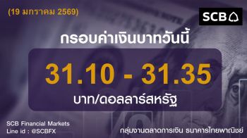 ค่าเงินบาทประจำวันที่ 19 มกราคม 2569