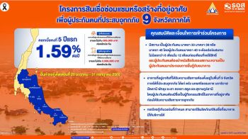 ธอส. ผนึก สปส. เปิดสินเชื่อซ่อมแซมหรือสร้างที่อยู่อาศัยฟื้นฟู 9 จังหวัดภาคใต้