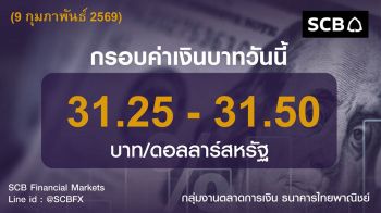 ค่าเงินบาท ประจำวันที่ 9 กุมภาพันธ์ 2569